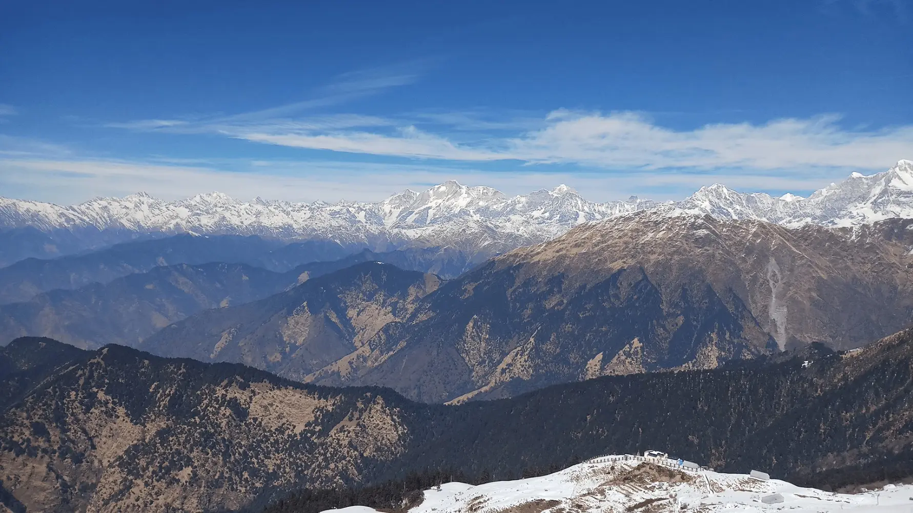 chopta Tungnath Trek