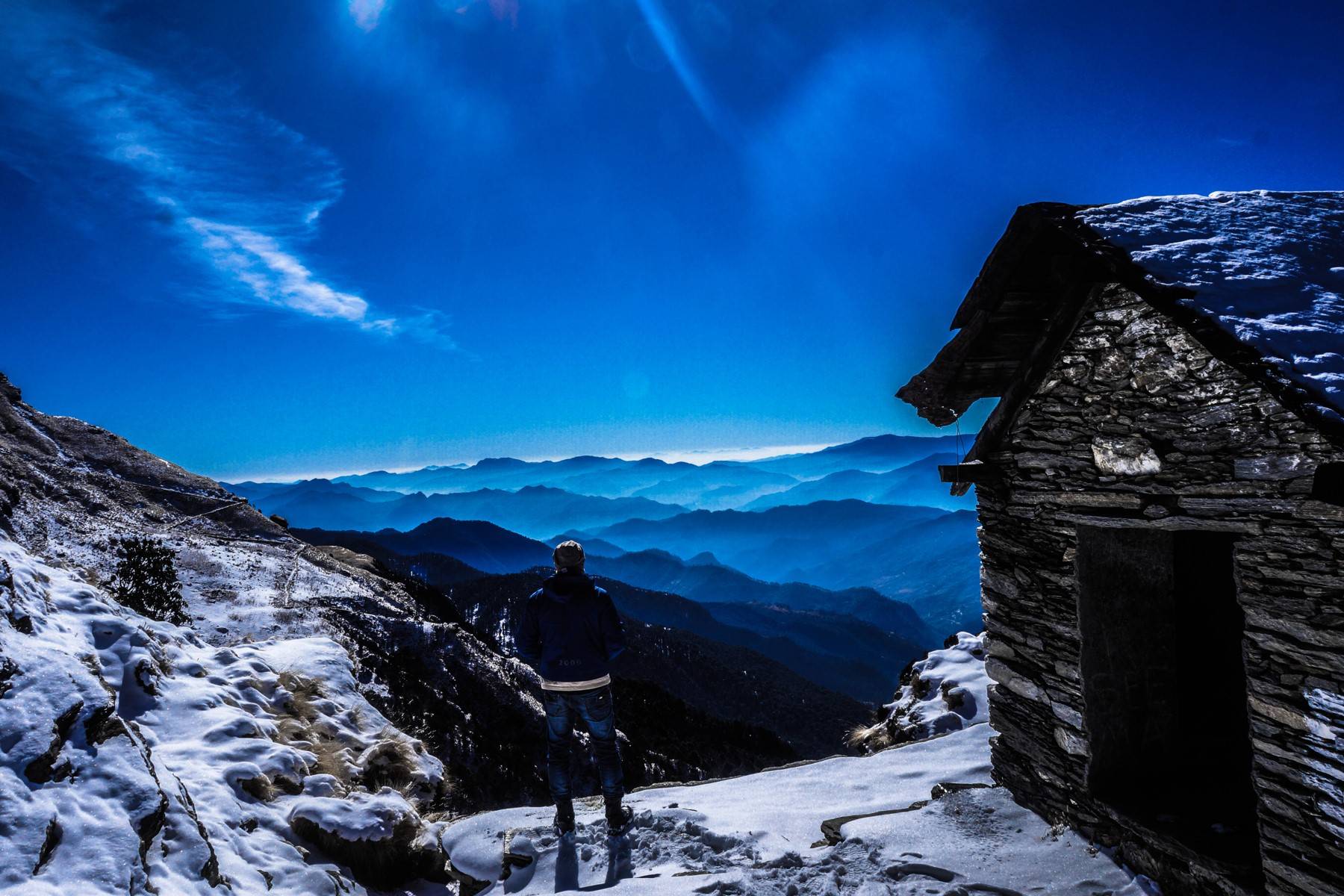 chopta Tungnath Trek